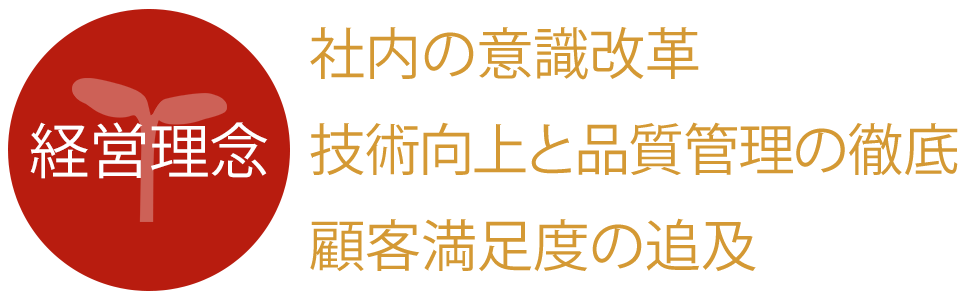 経営理念